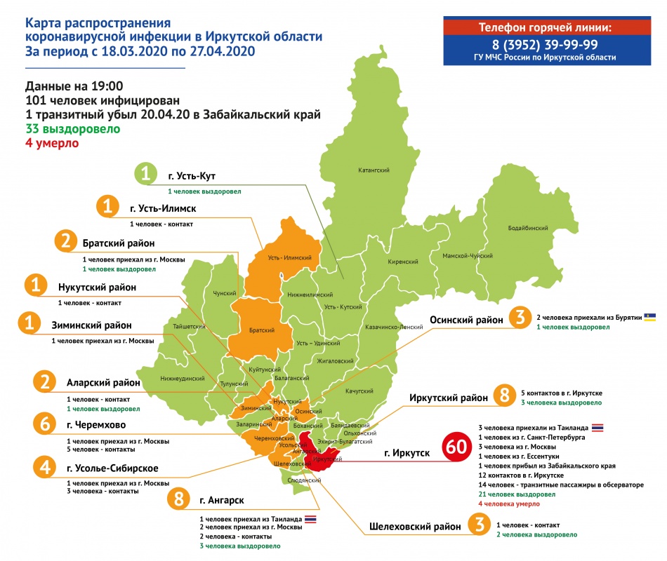 Оперативная информация по коронавирусу в Иркутской области на утро 28 апреля