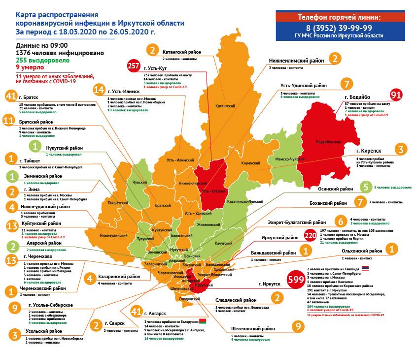 Информация по коронавирусу в Иркутской области на 26 мая