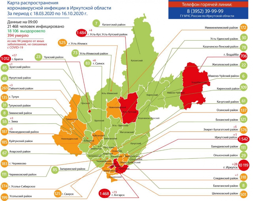 Оперативная информация по коронавирусу в Иркутской области на 16 октября (карта)